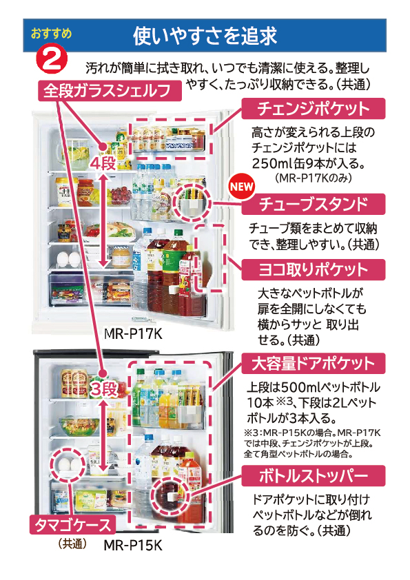売る虎の巻