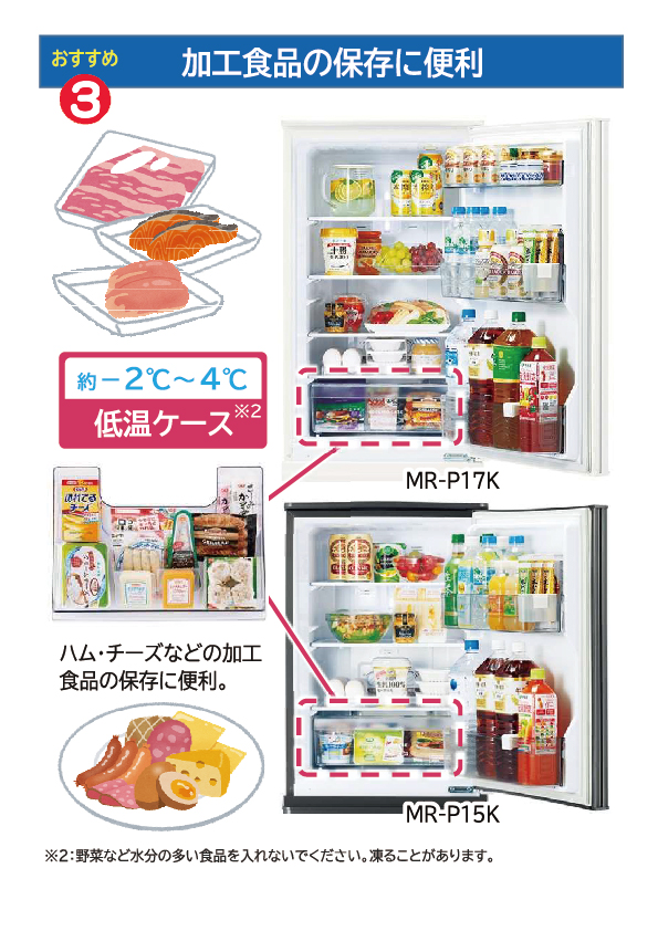 売る虎の巻