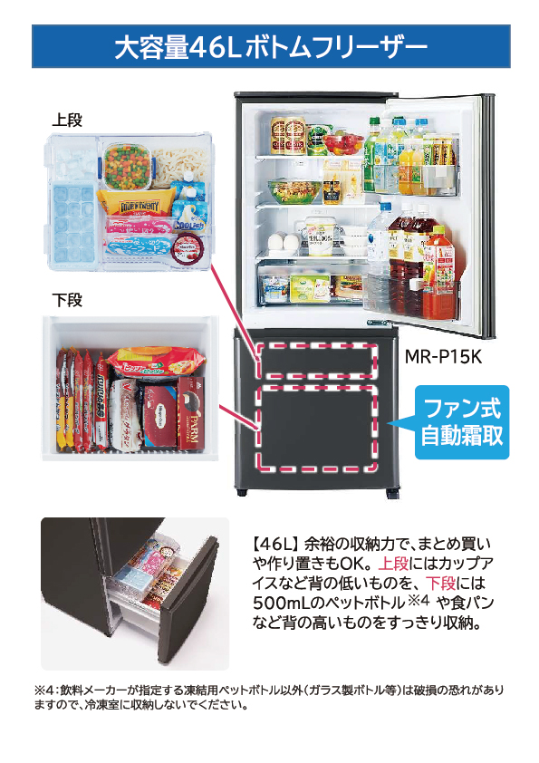売る虎の巻