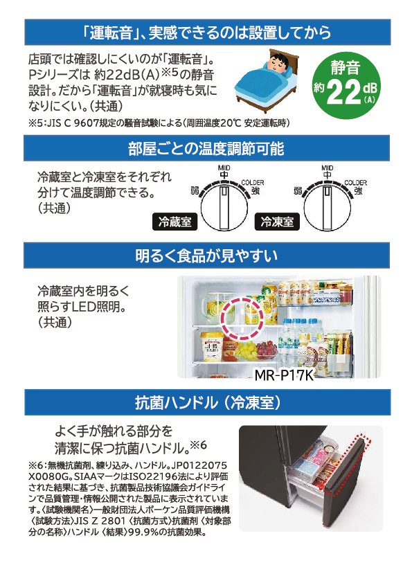 売る虎の巻