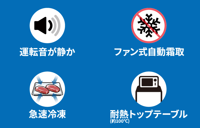売る虎の巻