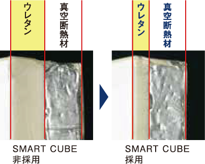 SMART CUBE