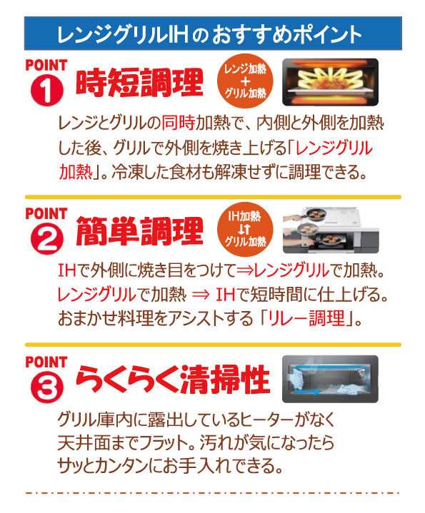 売る虎の巻