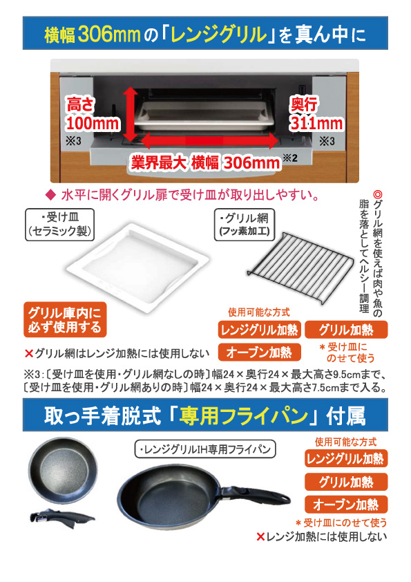 売る虎の巻