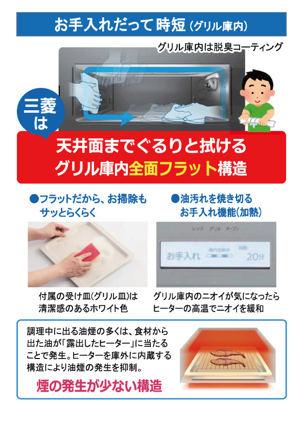 売る虎の巻