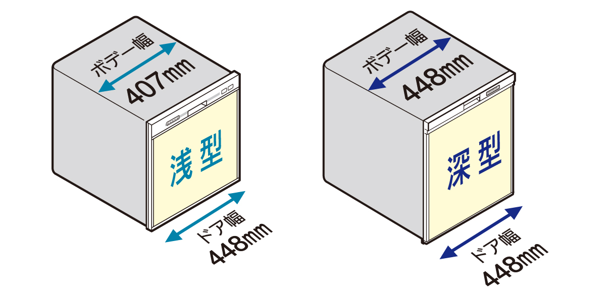 売る虎の巻