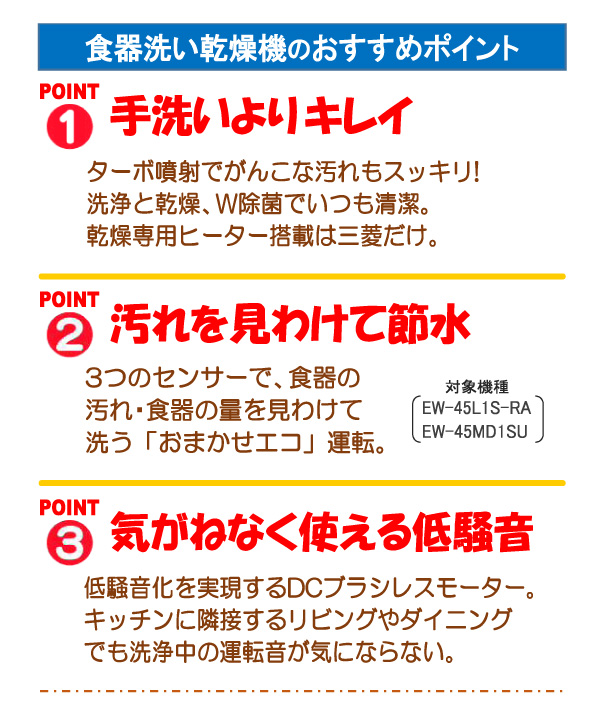 売る虎の巻