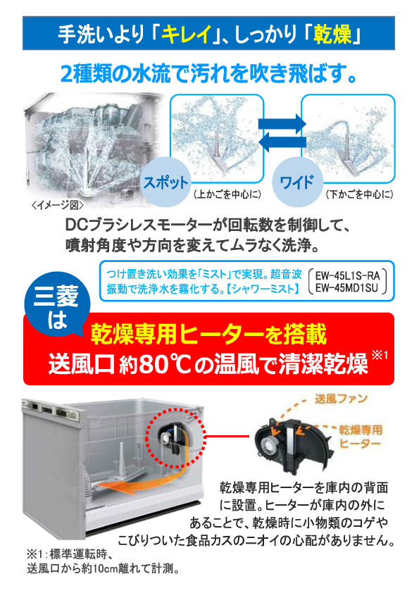 売る虎の巻