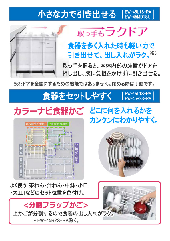売る虎の巻