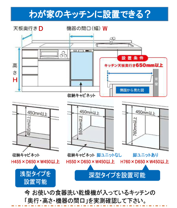 売る虎の巻