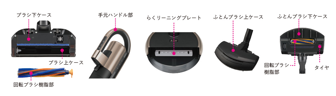 ZUBAQ抗菌箇所