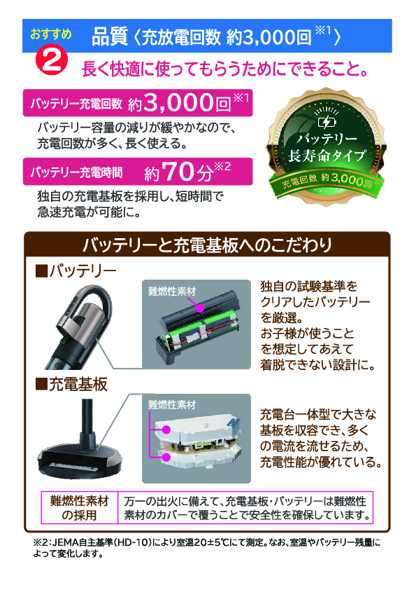 売る虎の巻