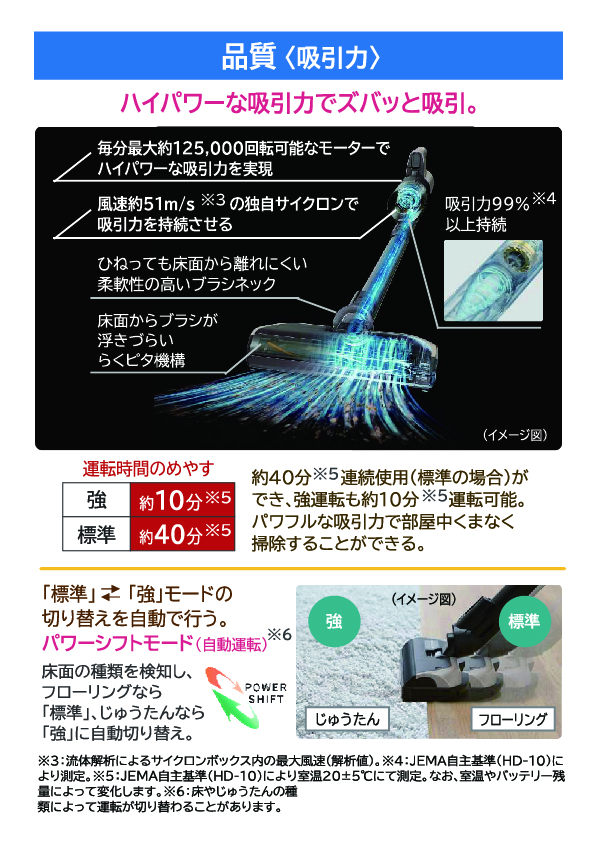 売る虎の巻