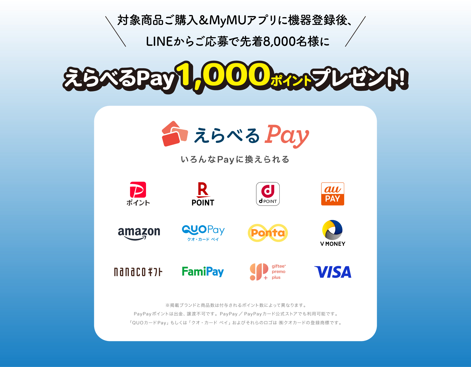 えらべるPay1000ptプレゼント