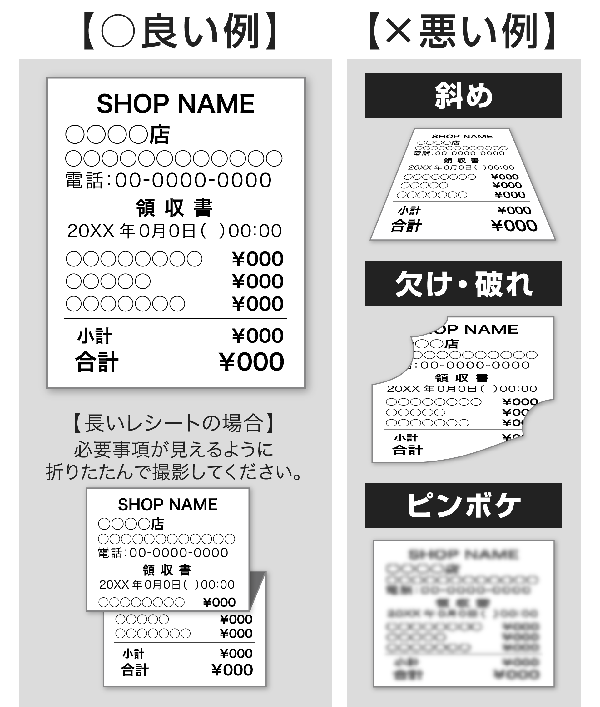 良い例と悪い例