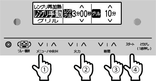 操作面