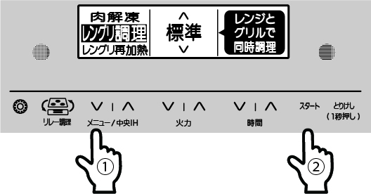 操作面
