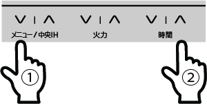 下ごしらえ写真