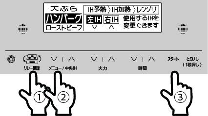 操作面