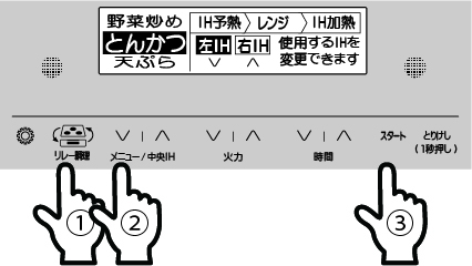 操作面