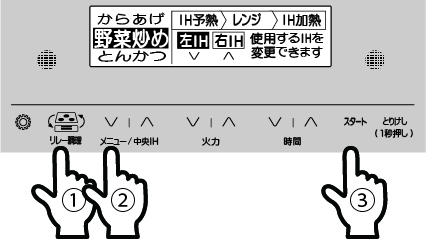 操作面